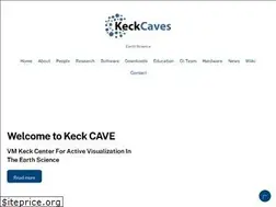 Sites similar to keckcaves.org