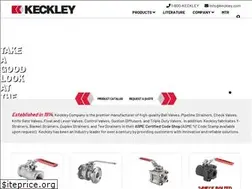 Sites similar to keckley.com