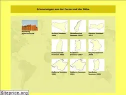 Sites similar to keckstein.net