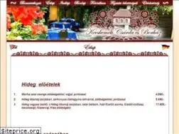 Sites similar to kecskemeticsarda.hu