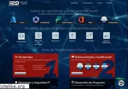 Sites similar to ked.com.mx