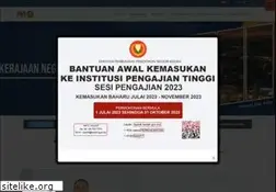 Sites similar to kedah.gov.my