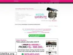 Sites similar to kedaiwebsite.com
