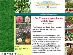 Sites similar to kedemgarden.com