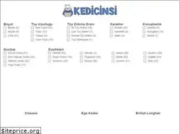 Sites similar to kedicinsi.com