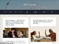 Sites similar to kedihuong.wordpress.com