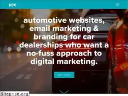 Sites similar to kee.co