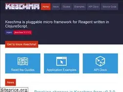 Sites similar to keechma.com