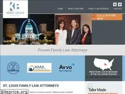 Sites similar to keefebrodie.com