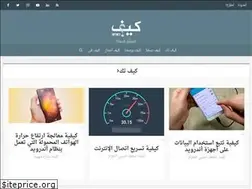 Sites similar to keefwiki.com