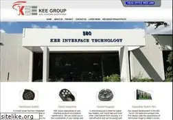 Sites similar to keegroupusa.com