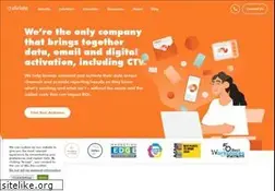 Sites similar to keekoo.com
