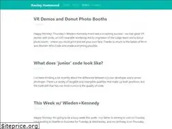 Sites similar to keeleyhammond.com