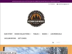 Sites similar to keenanslabworks.com