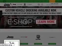 Sites similar to keenechryslerdodgejeep.com