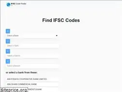 Sites similar to keeneequinox.com