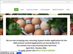 Sites similar to keenefarmersmarket.com