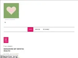 Sites similar to keenlykylie.com