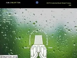 Sites similar to keenwater.com