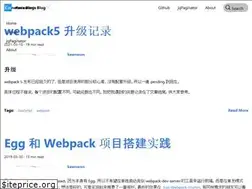 Sites similar to keenwon.com