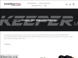 Sites similar to keeper.mg