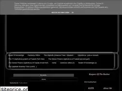 Sites similar to keepersoftherealms.blogspot.com