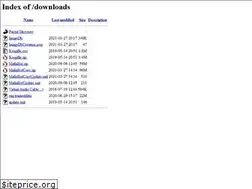 Sites similar to keepfile.me