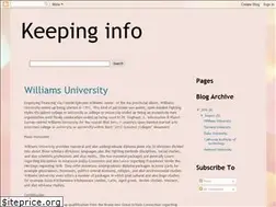 Sites similar to keepinginfo.blogspot.com
