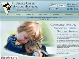 Sites similar to keepingpetshealthy.com