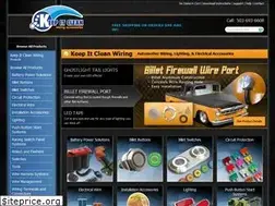 Sites similar to keepitcleanwiring.com