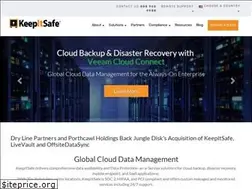 Sites similar to keepitsafe.com