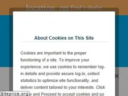 Sites similar to keeprite.com