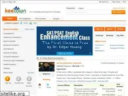 Sites similar to keetown.com
