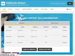 Sites similar to kefaloniainternationalairport.com