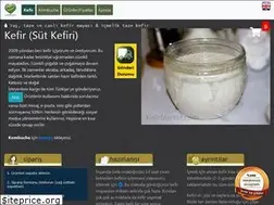 Sites similar to kefirmarket.com