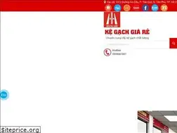 Sites similar to kegachgiatot.com