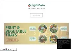 Sites similar to kegels.com