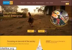 Sites similar to keggfarms.com