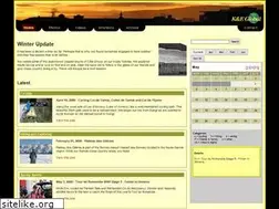 Sites similar to keglobal.com