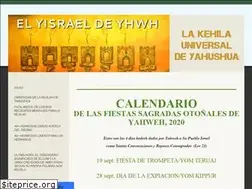 Sites similar to kehila.weebly.com