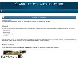 Sites similar to keiang.de