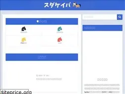 Sites similar to keiba-abc.xyz