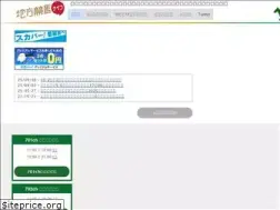 Sites similar to keiba9.com