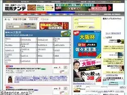 Sites similar to keibanande.net