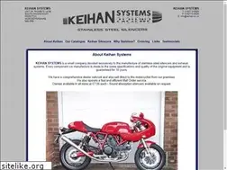 Sites similar to keihan.co.uk