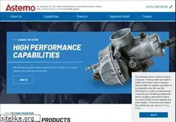Sites similar to keihin-na.com