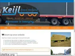 Sites similar to keijl.nl