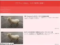 Sites similar to keikotravel.com
