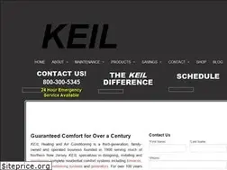 Sites similar to keilheatingandairconditioning.com