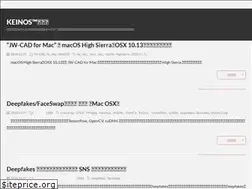 Sites similar to keinos.com